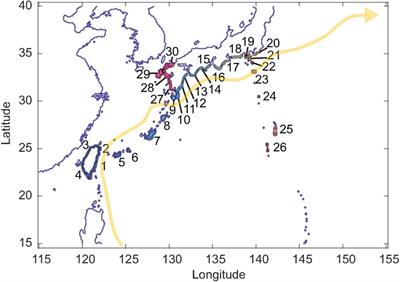 Integrated Population Genomic Analysis and Numerical Simulation to Estimate Larval Dispersal of Acanthaster cf. solaris Between Ogasawara and Other Japanese Regions